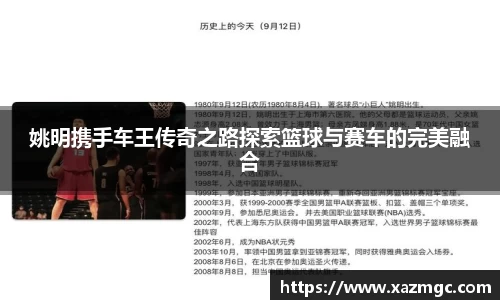 姚明携手车王传奇之路探索篮球与赛车的完美融合
